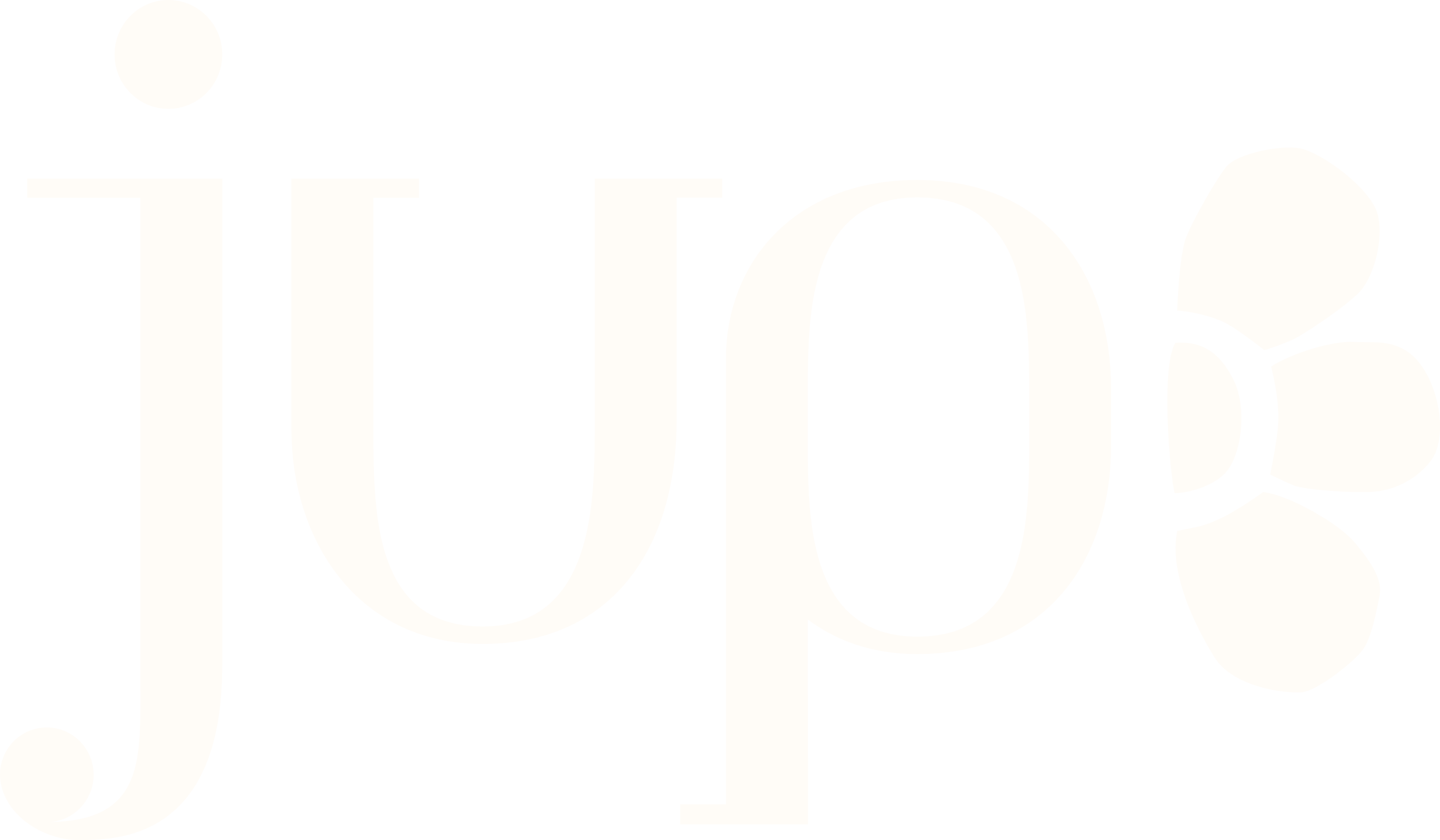 Jup Boutique